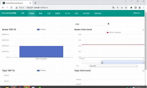 rocketmq 接收源码_rocketmq源码解析